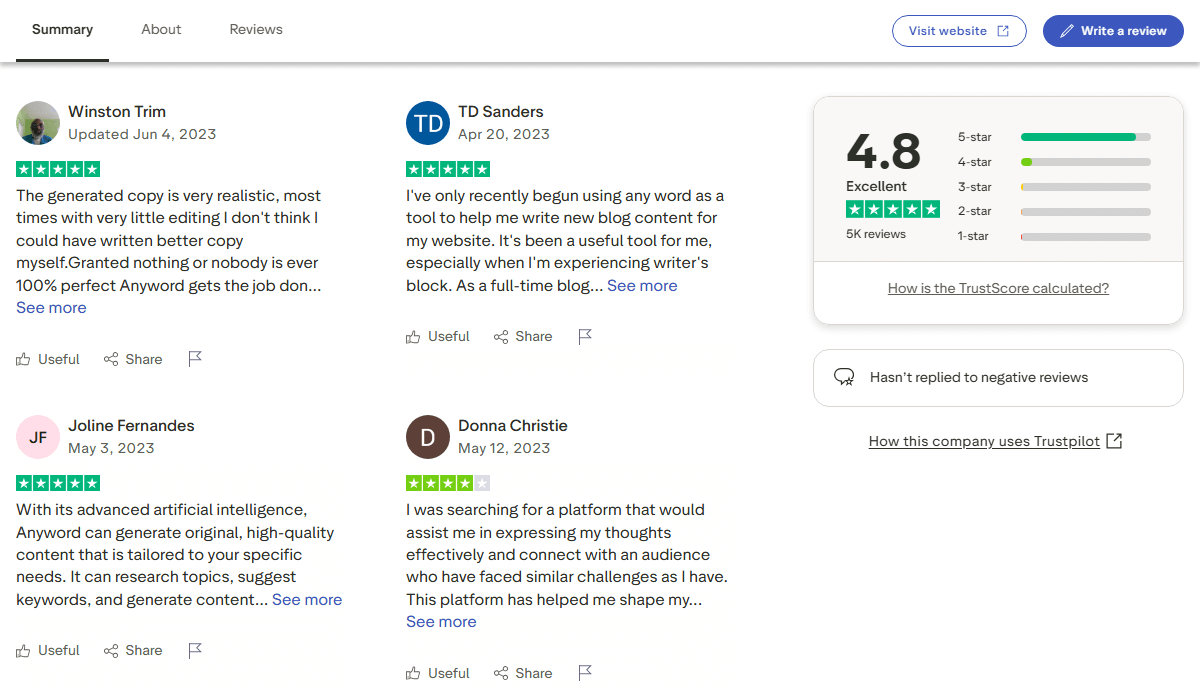 Positive Trustpilot reviews praise "realistic" copy