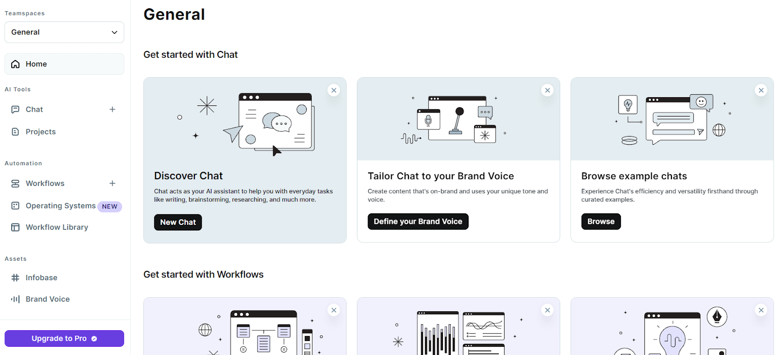 Copy.ai uses automated workflows for multi-step content creation