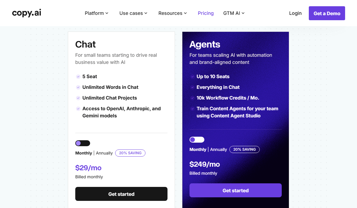 Copy.ai Pricing Plan