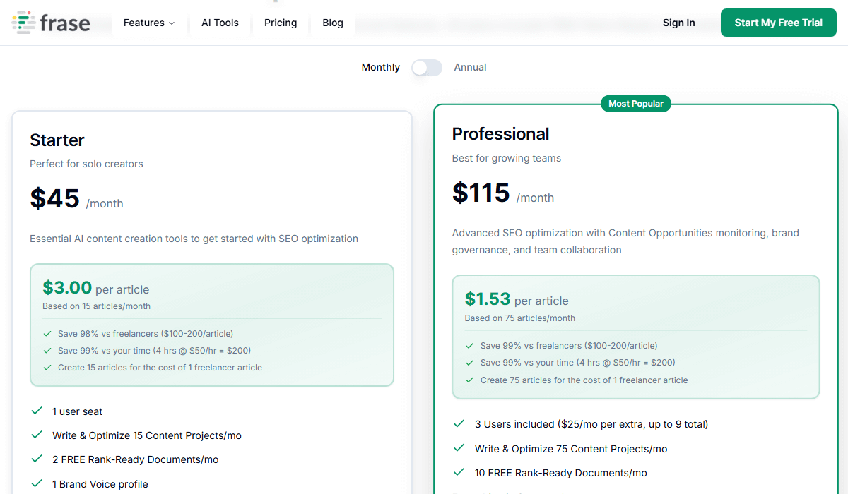 Frase.io Pricing Plan