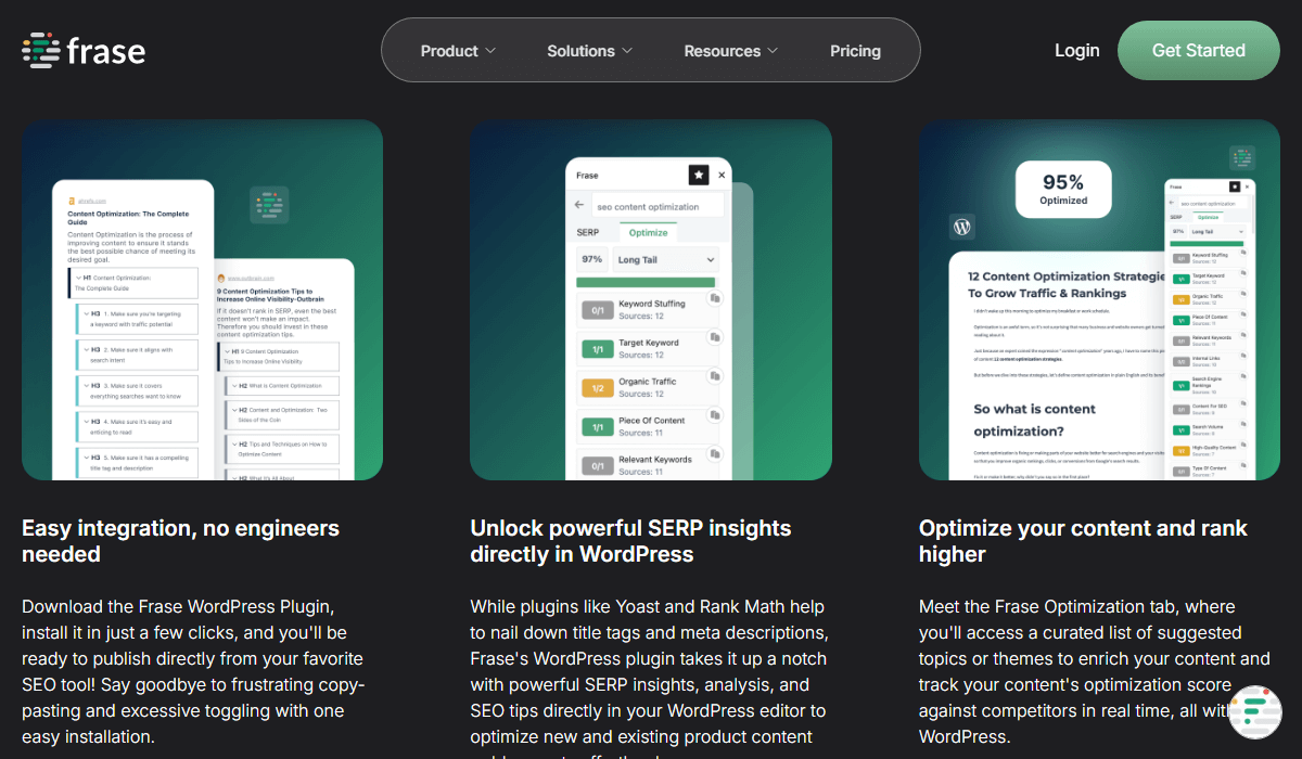 Frase’s useful integrations with essential tools