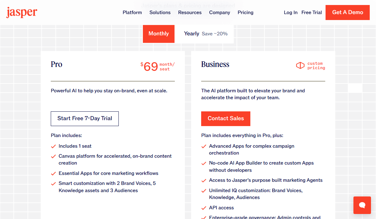 Jasper Pricing Plan