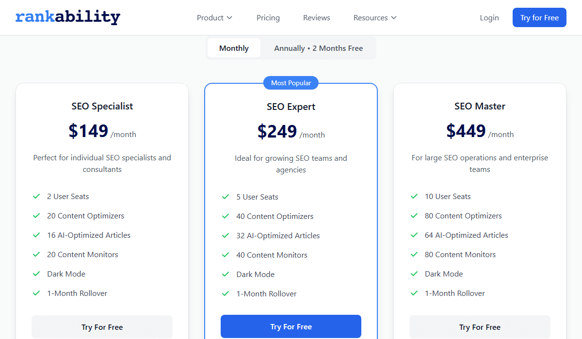 Rankability Pricing Plan
