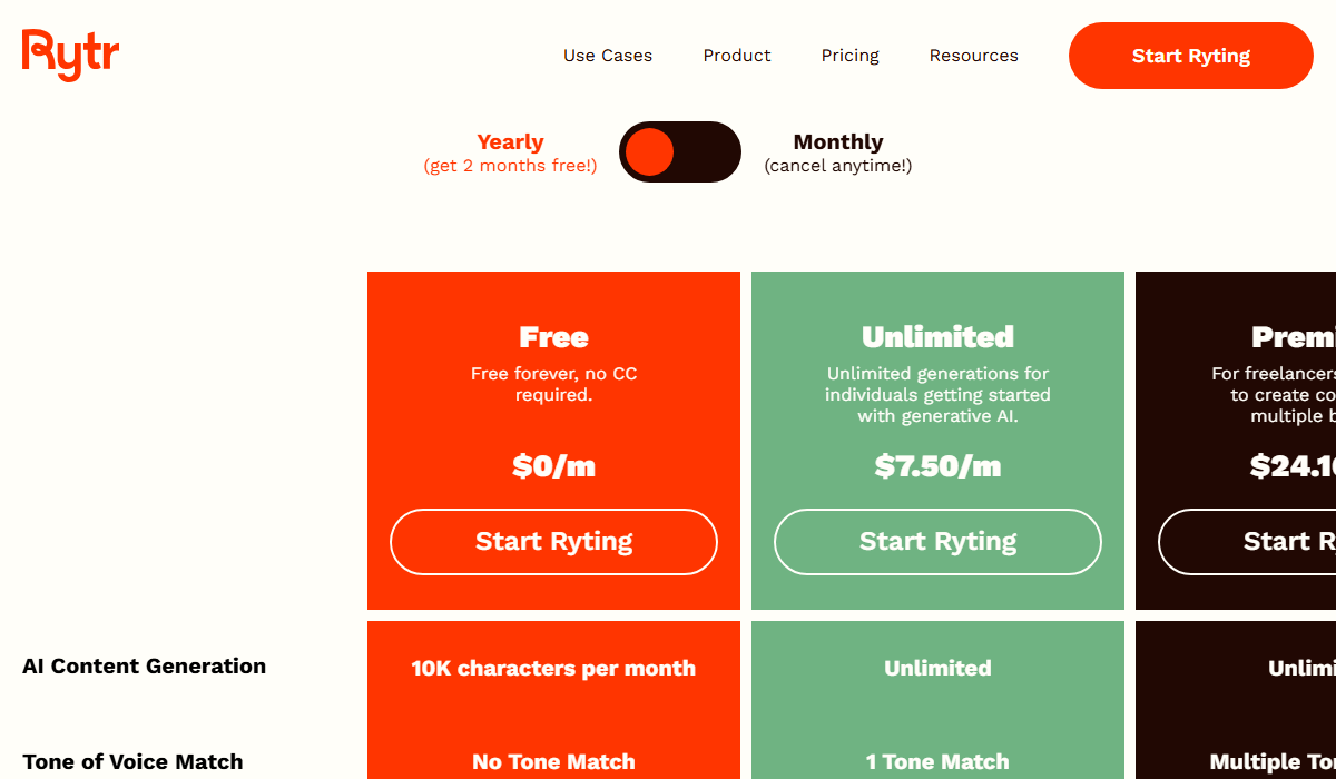 Rytr Pricing Plan