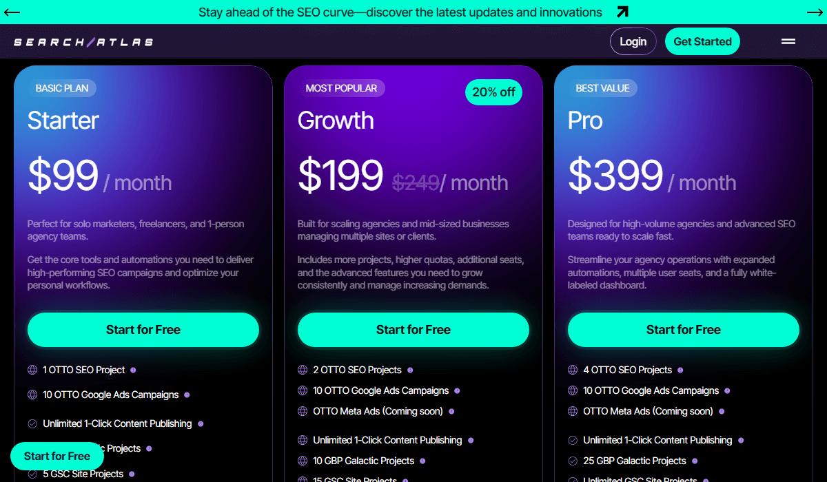 SearchAtlas Pricing Plan