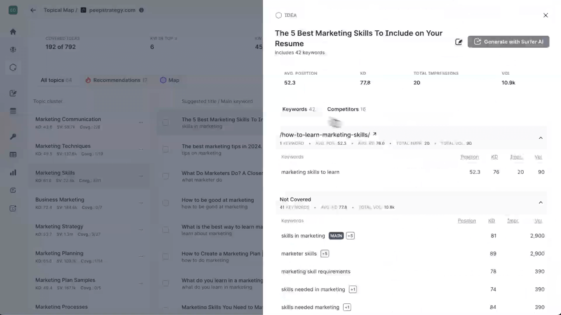 Surfer SEO focuses on providing an optimization checklist for content
