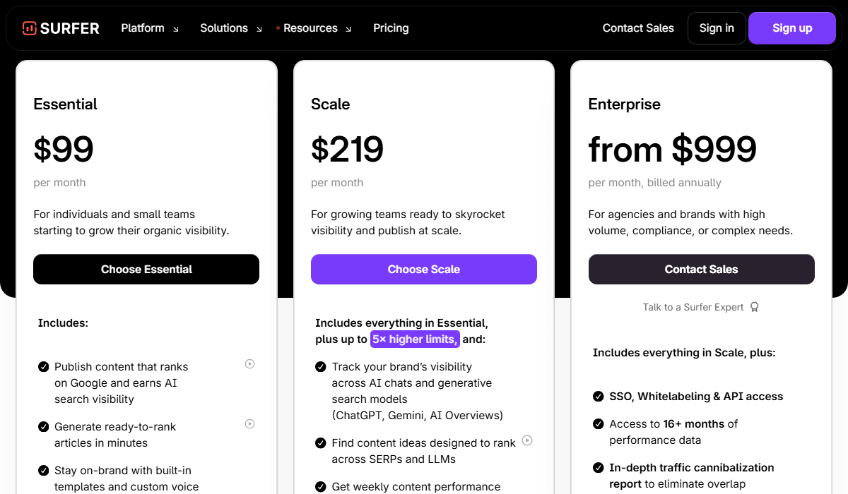 Surfer SEO Pricing Plan