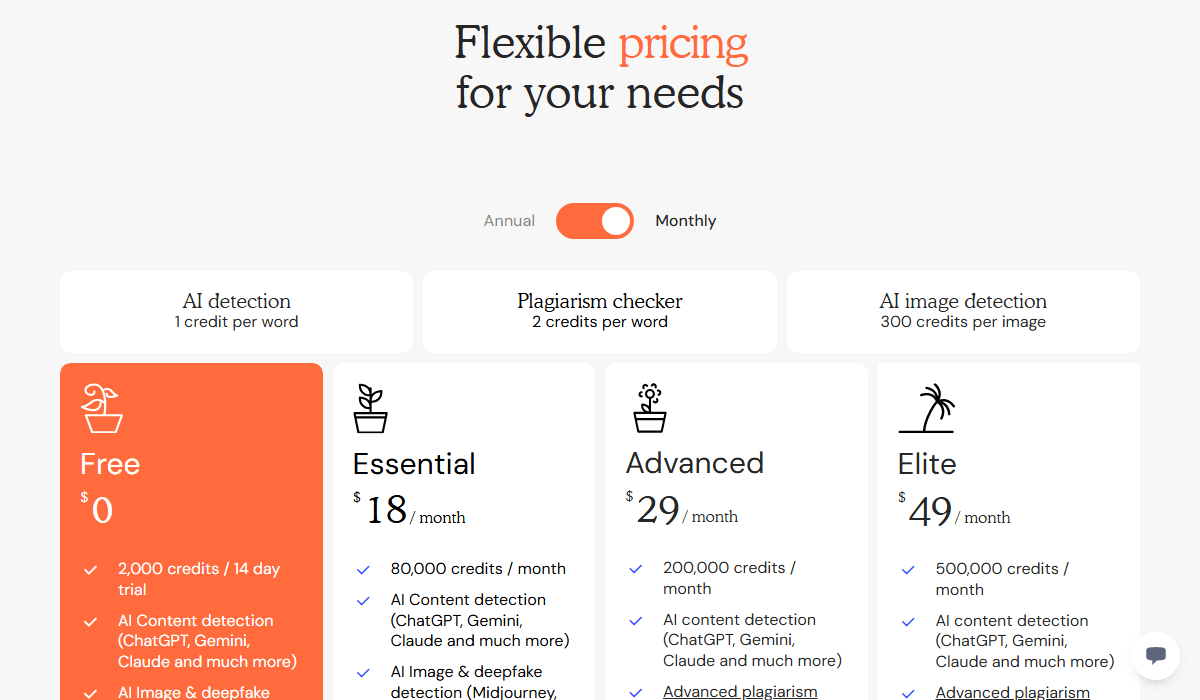 Winston AI Pricing Plan