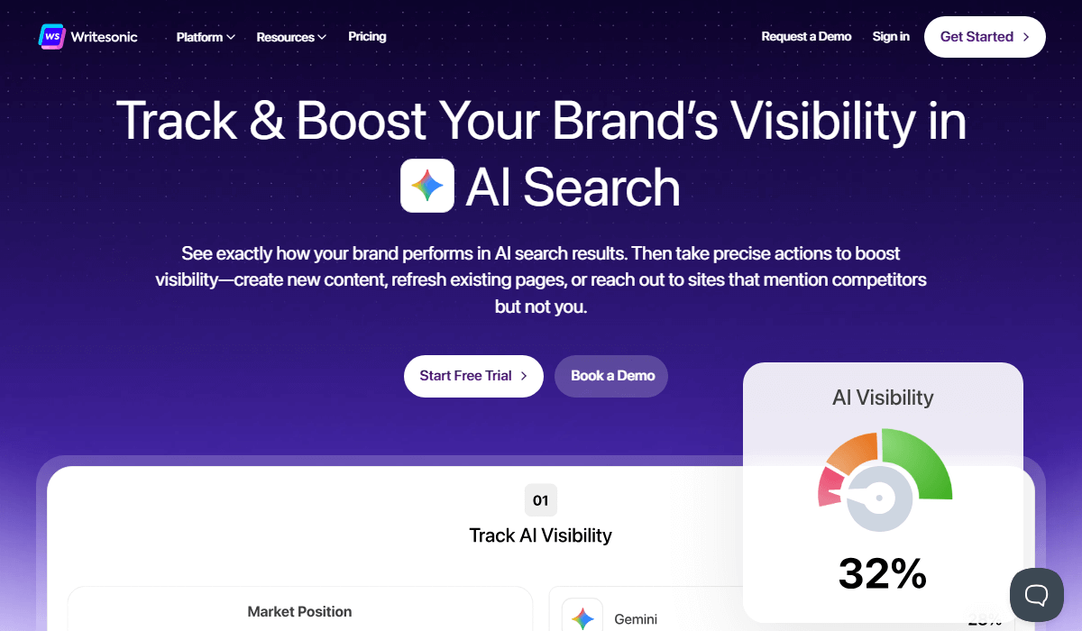 WriteSonic is an all-in-one AI content and SEO automation platform