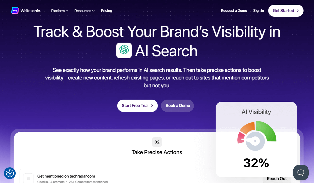 Writesonic is an all-in-one tool for professionals