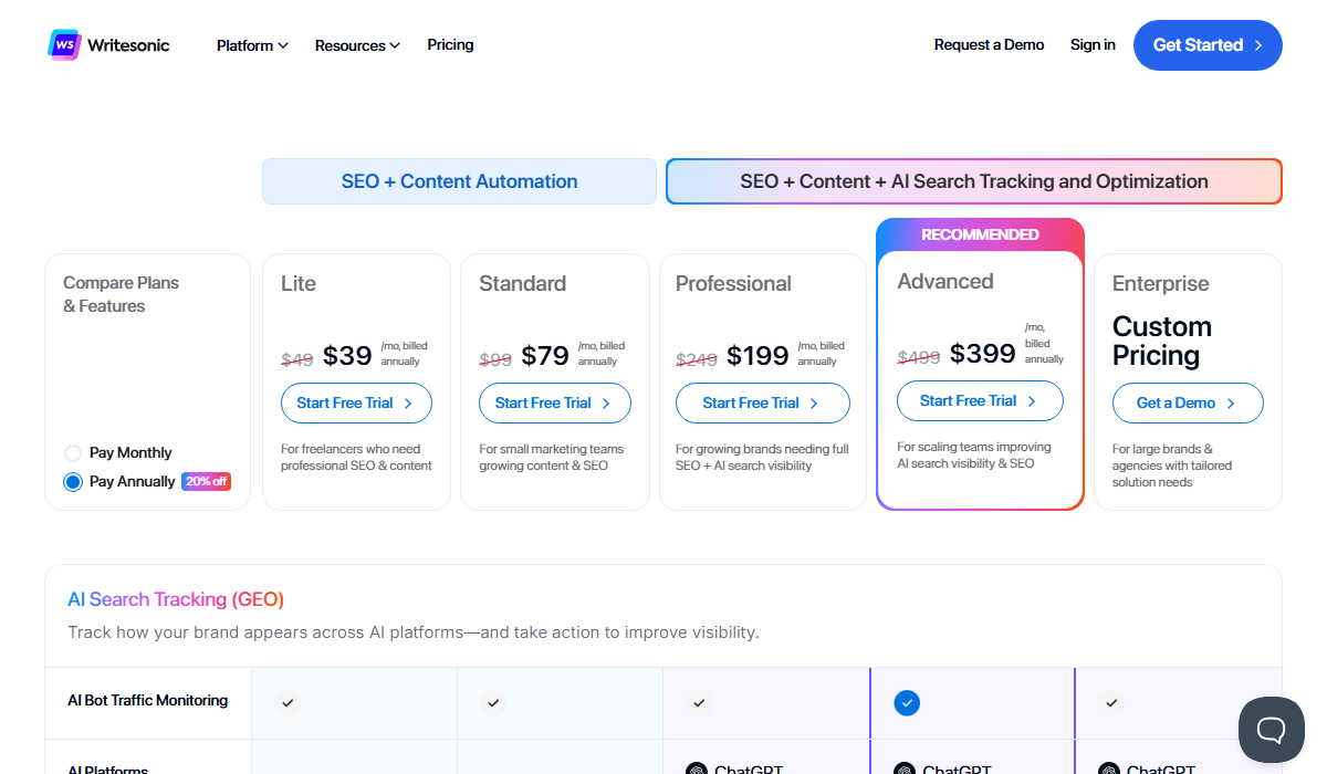Writesonic Pricing Plan