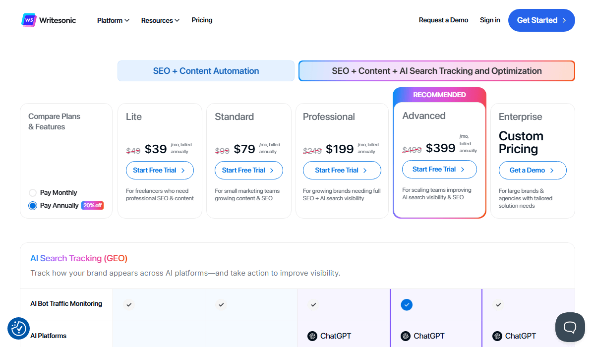 Writesonic Pricing Plan