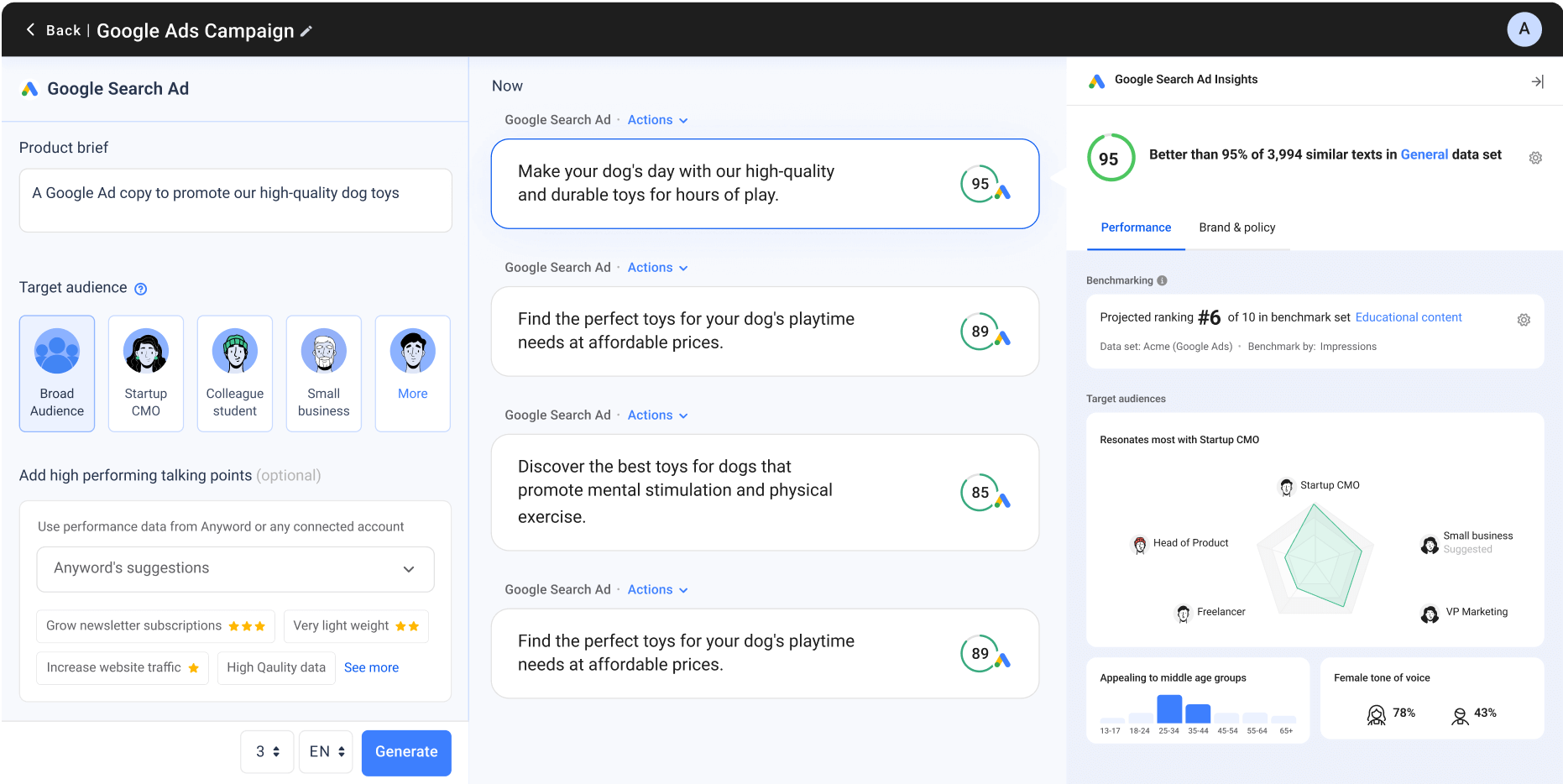 Anyword builds a detailed brand voice and audience targeting