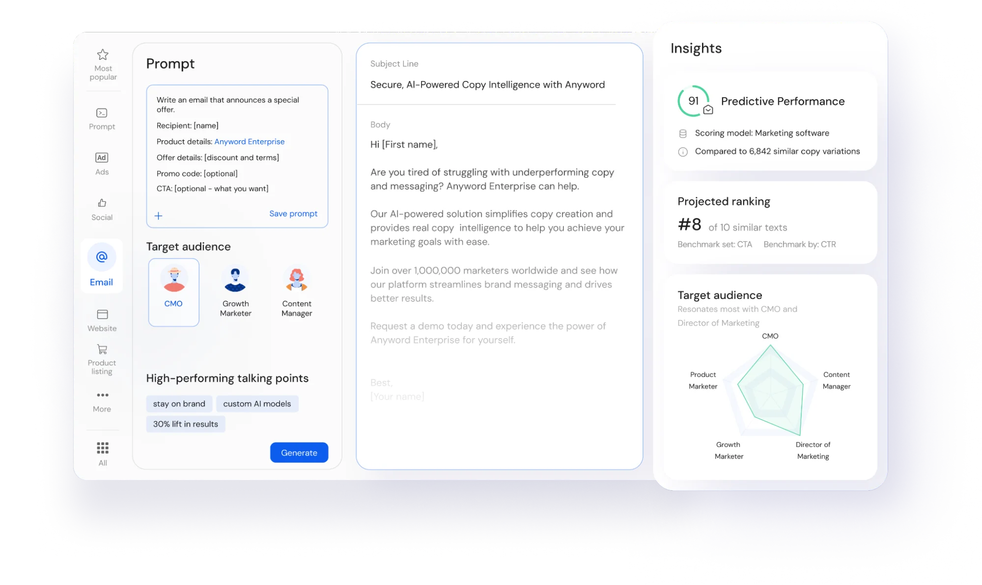 Anyword optimizes content with predictive performance for high conversion