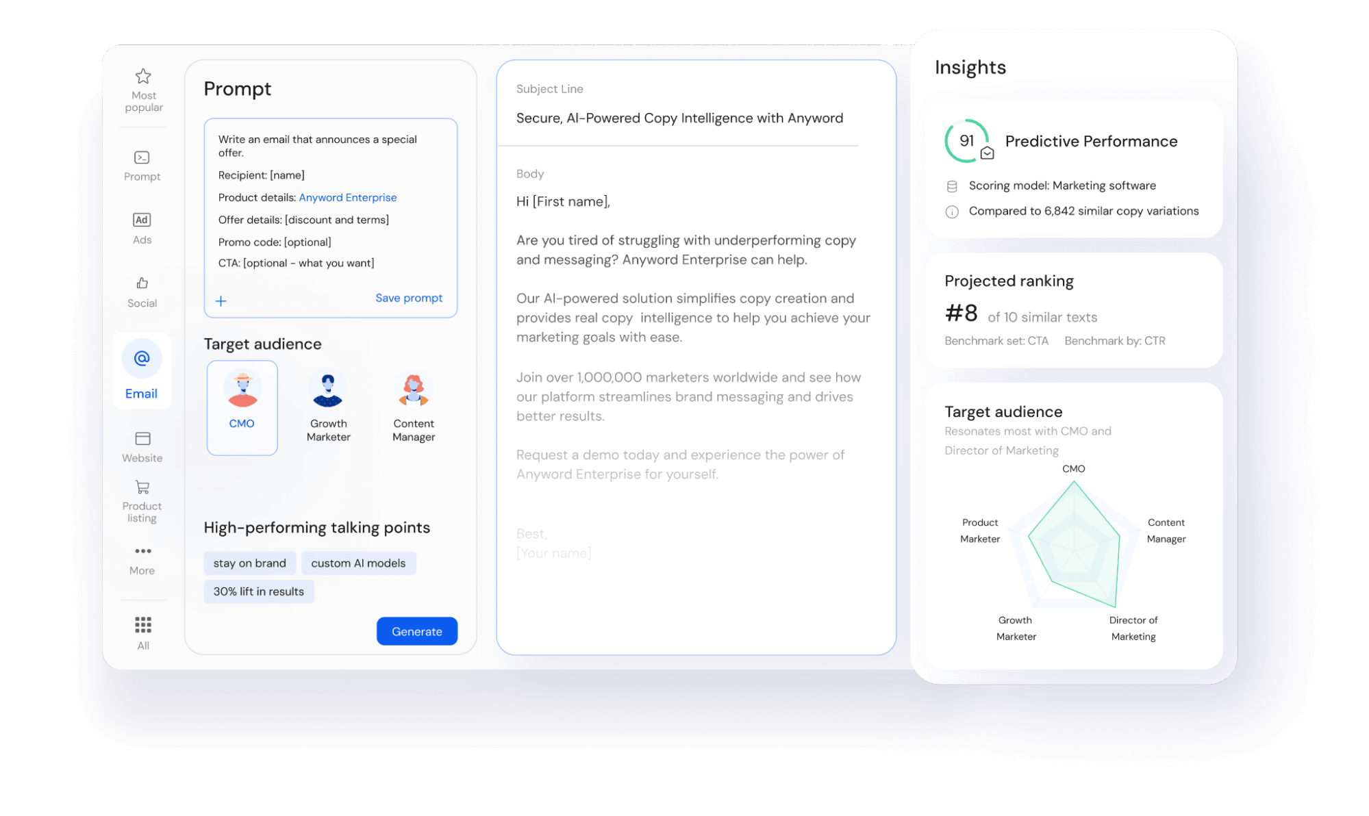 Anyword enhances email and SMS for better engagement