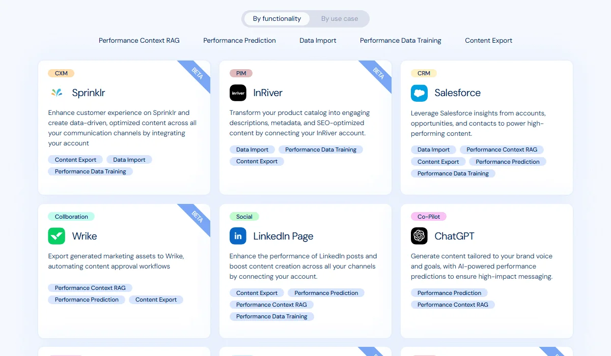 Anyword's enterprise integrations with HubSpot, Ads, and API support
