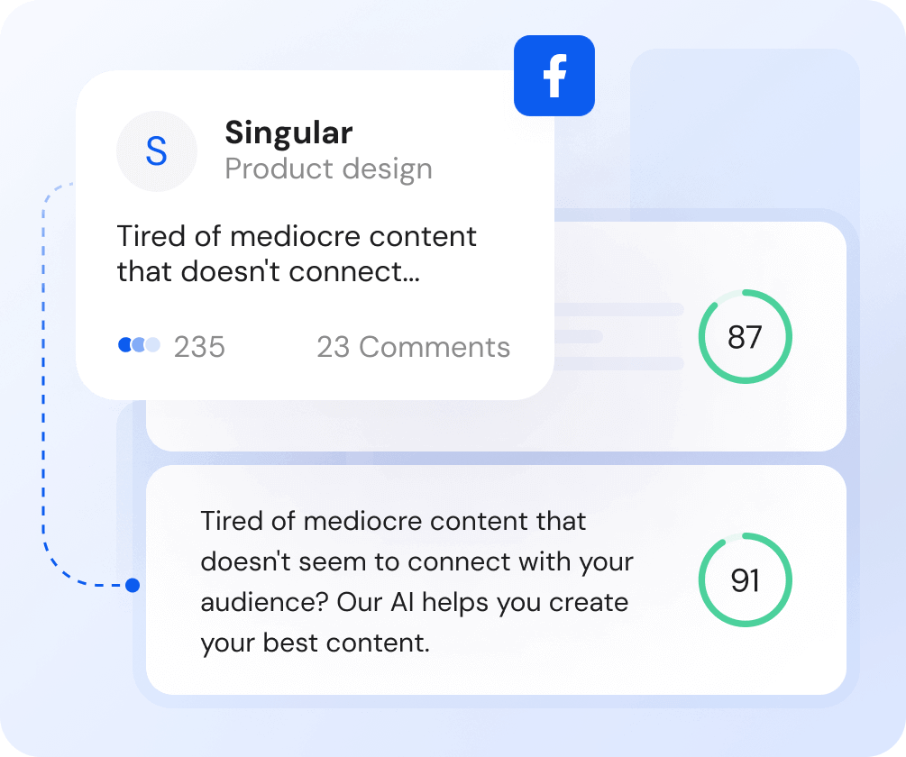 Anyword excels in performance analytics and prediction accuracy