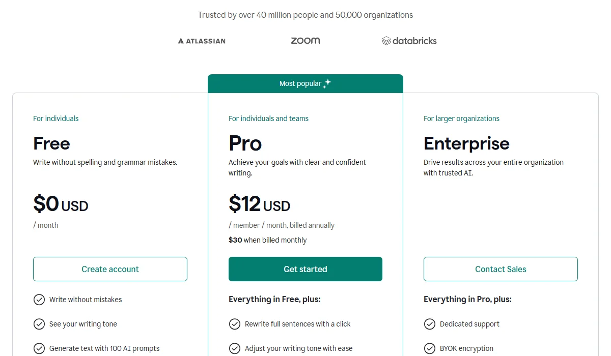 Grammarly Pricing Plan