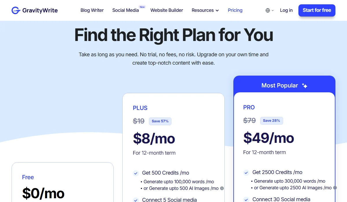 Gravitywrite Pricing Plan
