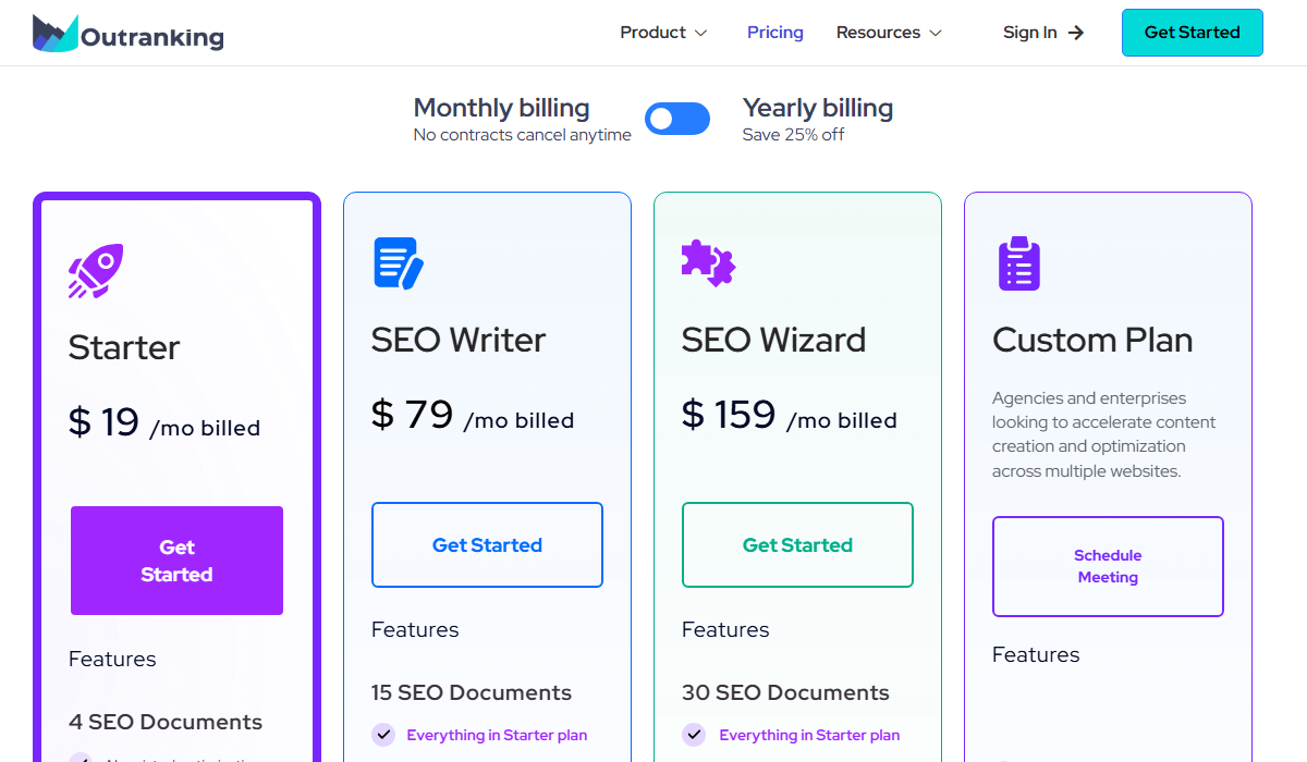 Outranking Pricing Plan