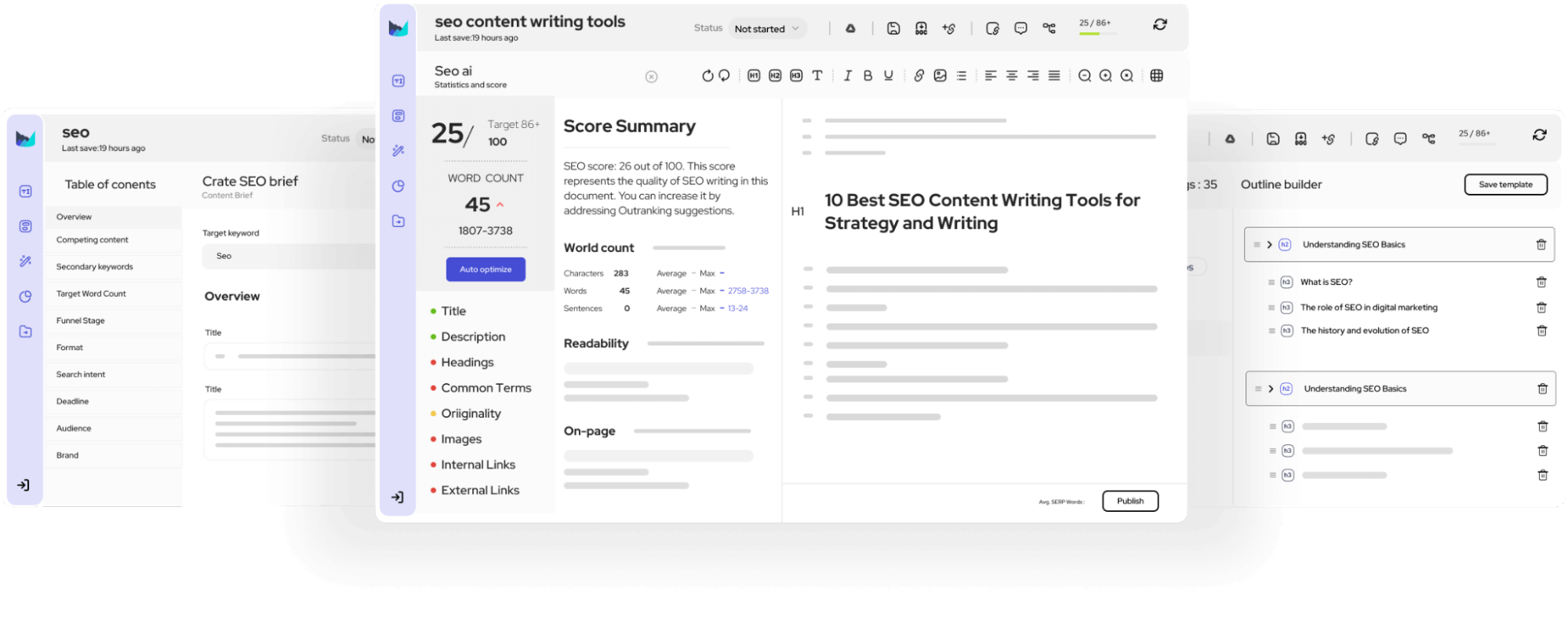 Outranking excels in SEO blog posts with SERP analysis and content gaps