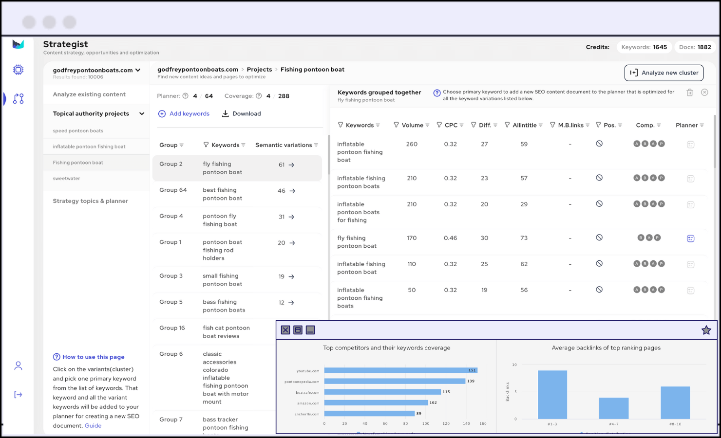 Outranking’s Strategy module builds Topical Authority with keyword clusters