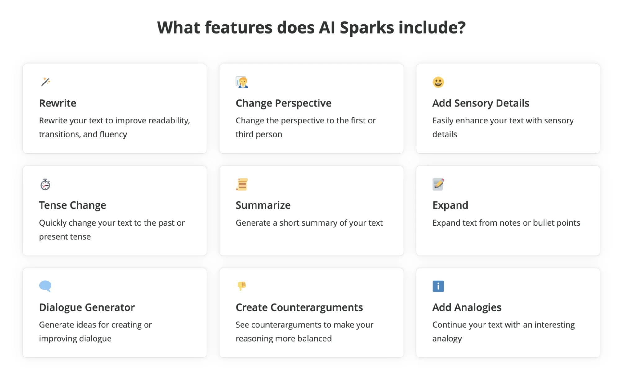 ProWritingAid's AI Sparks has very tight daily limits