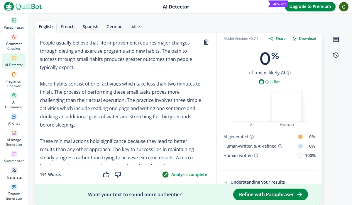 QuillBot struggled to label manipulated AI text as human.