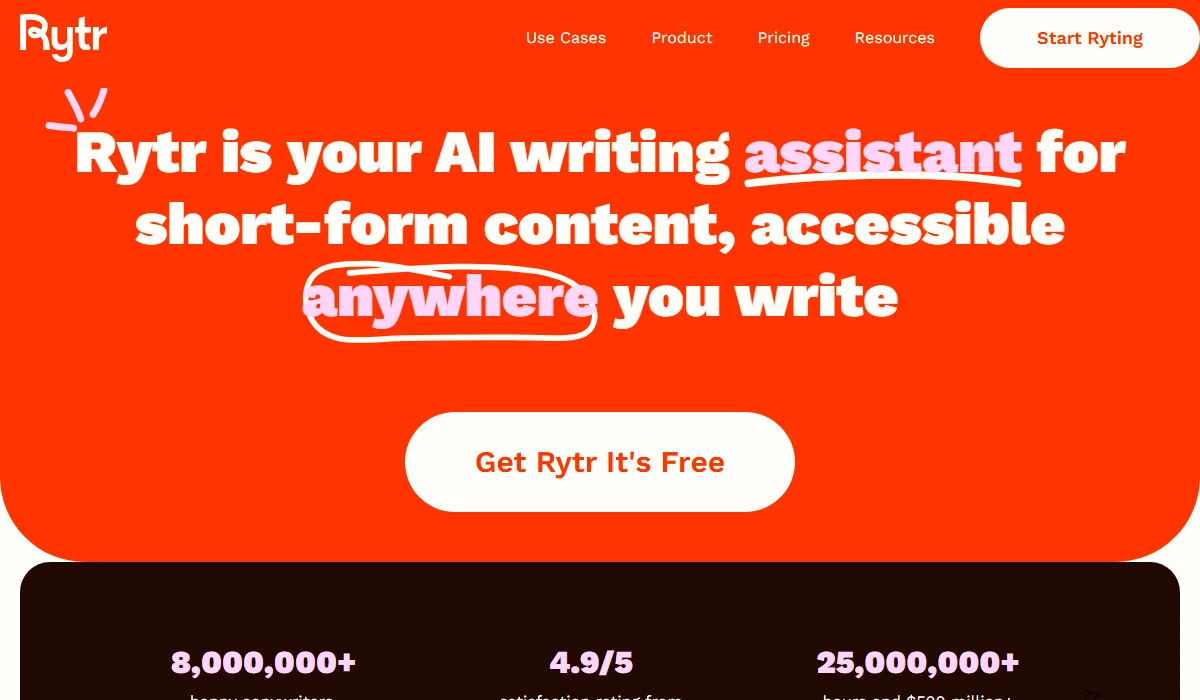 Rytr’s simplicity, speed, and support for diverse content and languages
