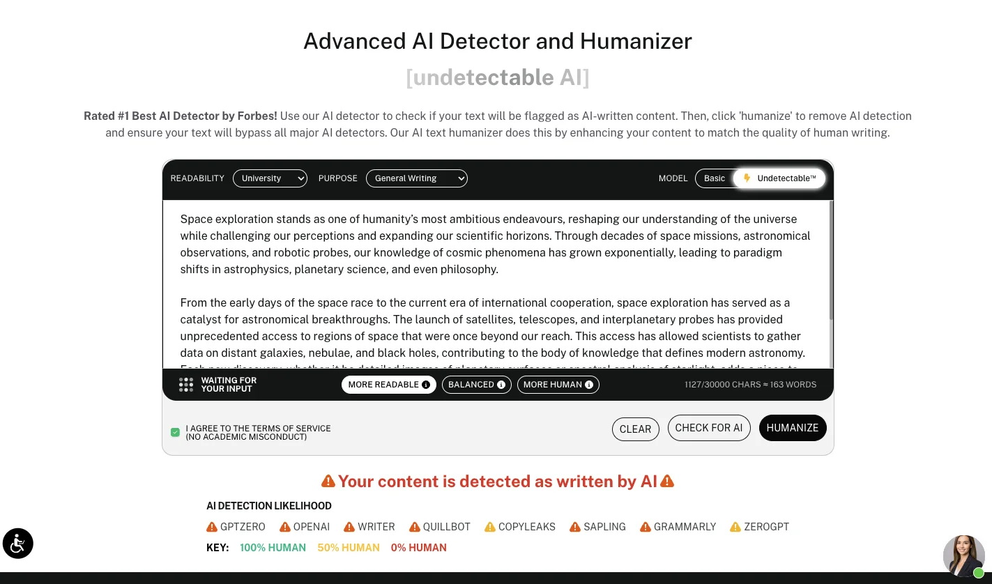 Undetectable AI achieves a <1% detection rate.