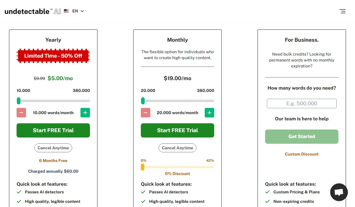 Undetectable AI Pricing Plan