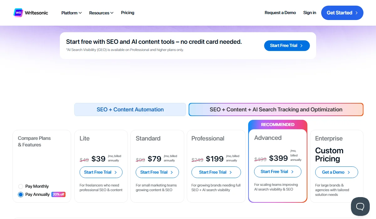 Writesonic Pricing Plan