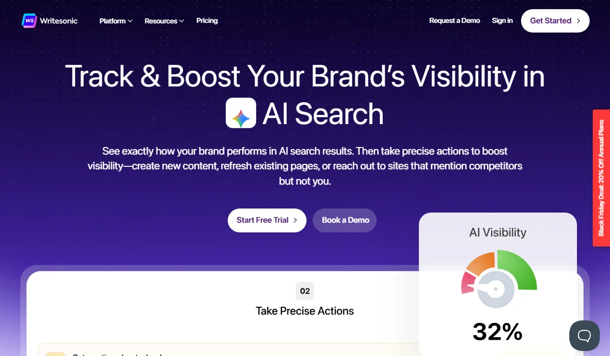 Writesonic generates and polishes SEO content