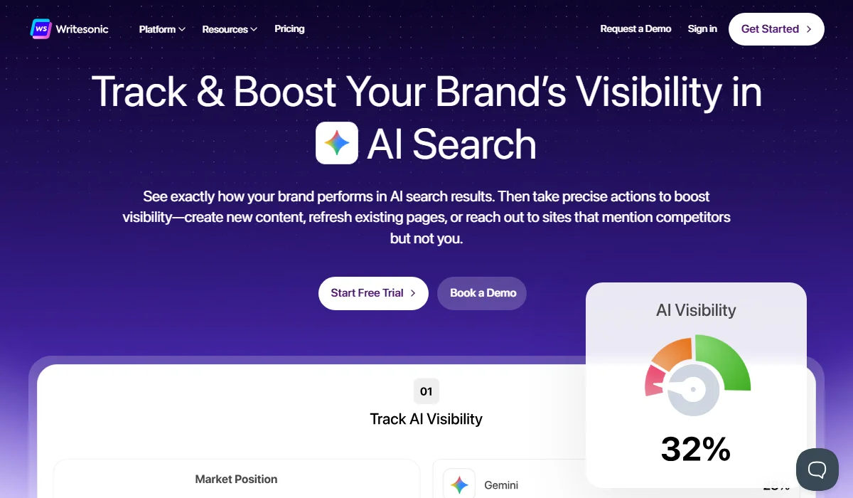 Writesonic is an all-in-one SEO-focused marketing platform