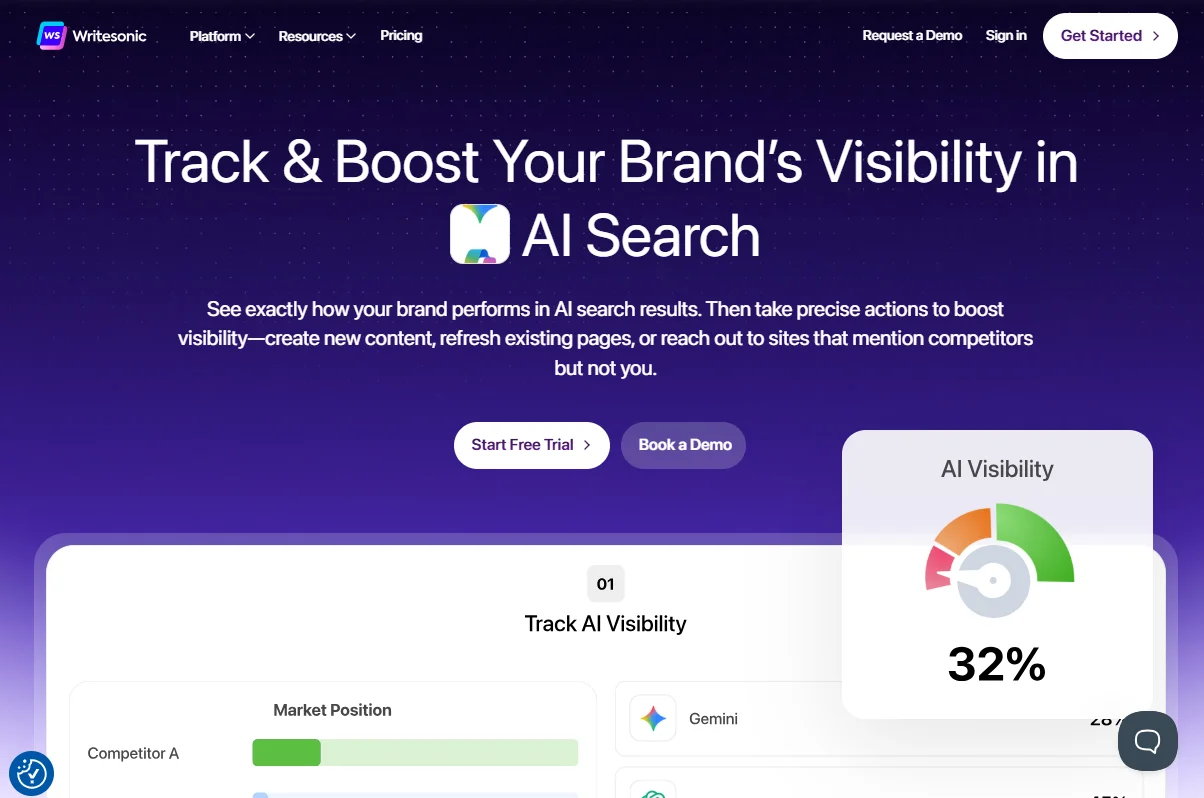 Writesonic excels in SEO and high-volume content creation
