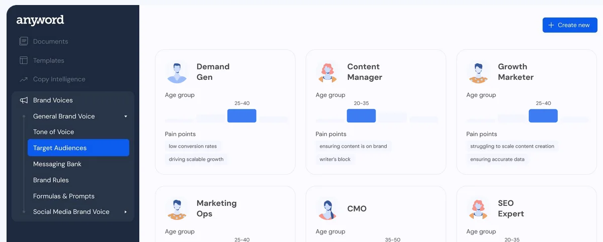 Anyword centralizes brand voice management for team consistency. 