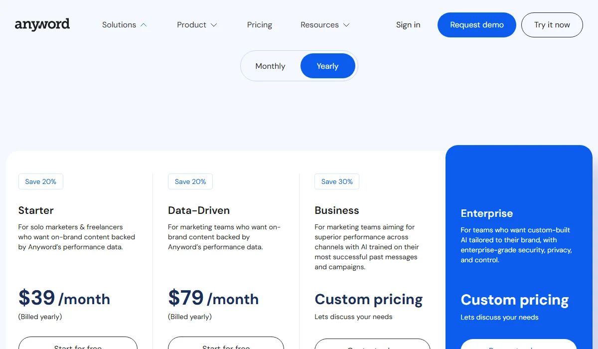 Anyword Pricing Plan