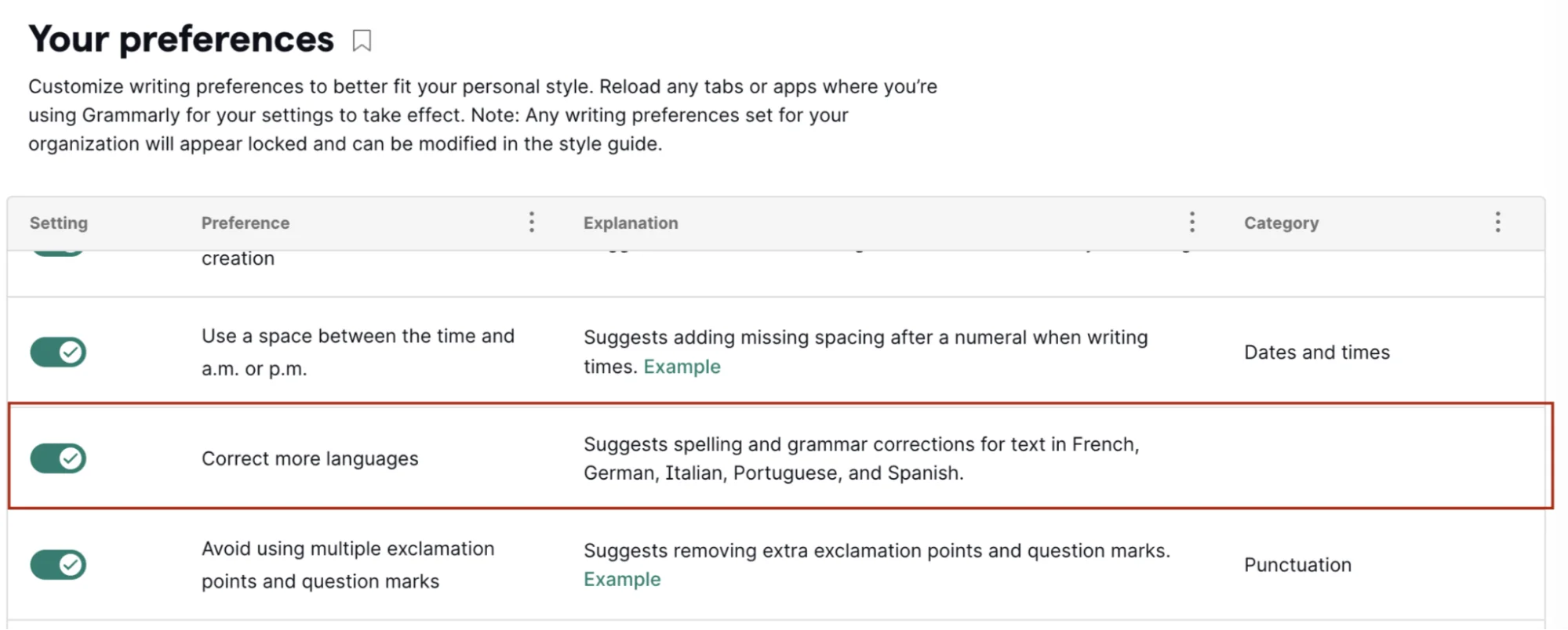 Grammarly focuses exclusively on English writing.