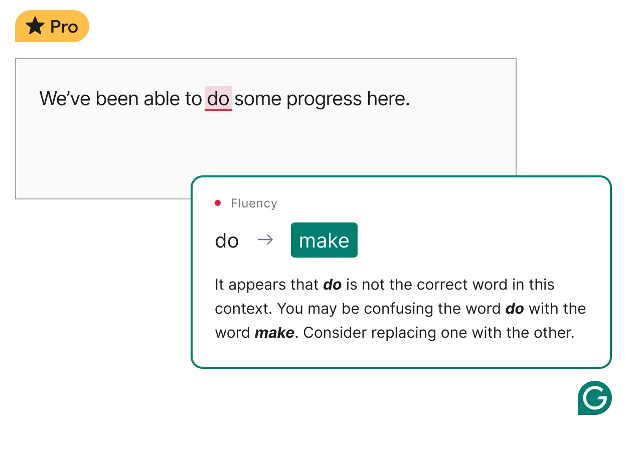 Grammarly's AI detects 90% of basic and 75% of complex English grammar errors.