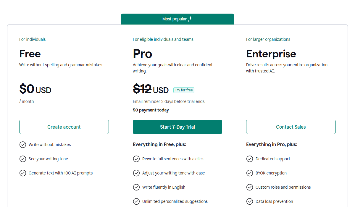Grammarly Pricing Plan