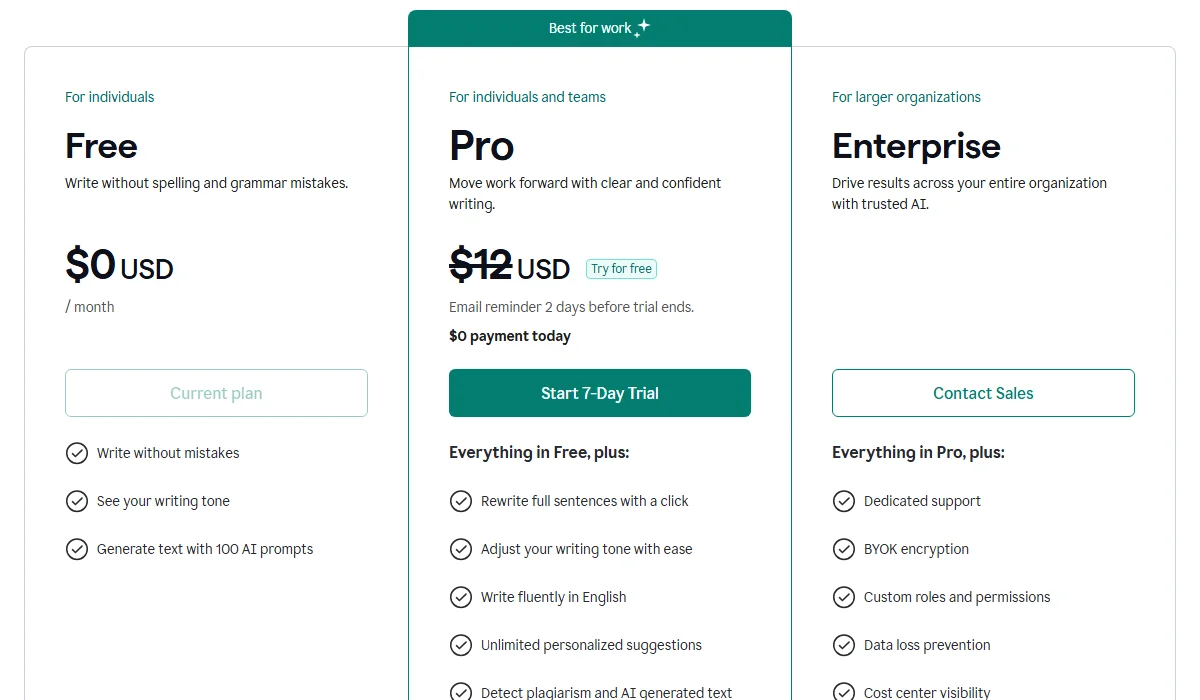 Grammarly Pricing Plan