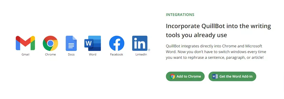 QuillBot integrates seamlessly across 100+ platforms via extensions and apps.