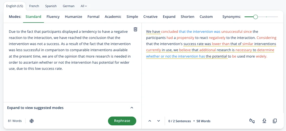 QuillBot dominates paraphrasing with 10+ modes and unlimited premium words.